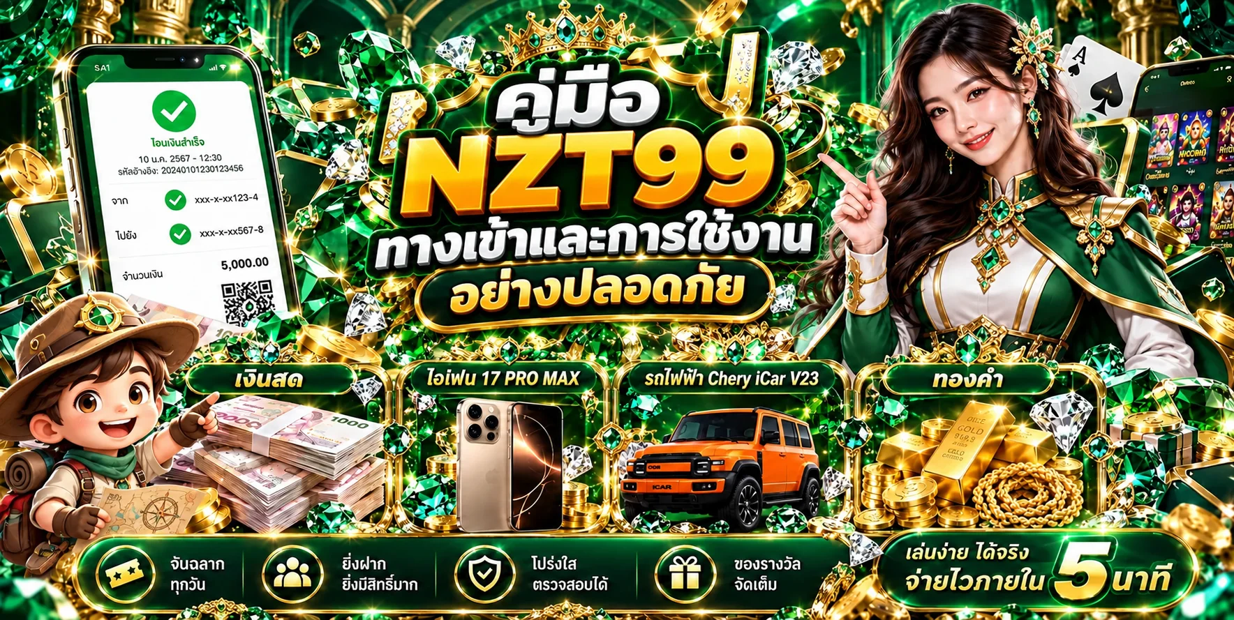NZT99 ทางเข้า คู่มือสมัคร Login และใช้งานอย่างปลอดภัย